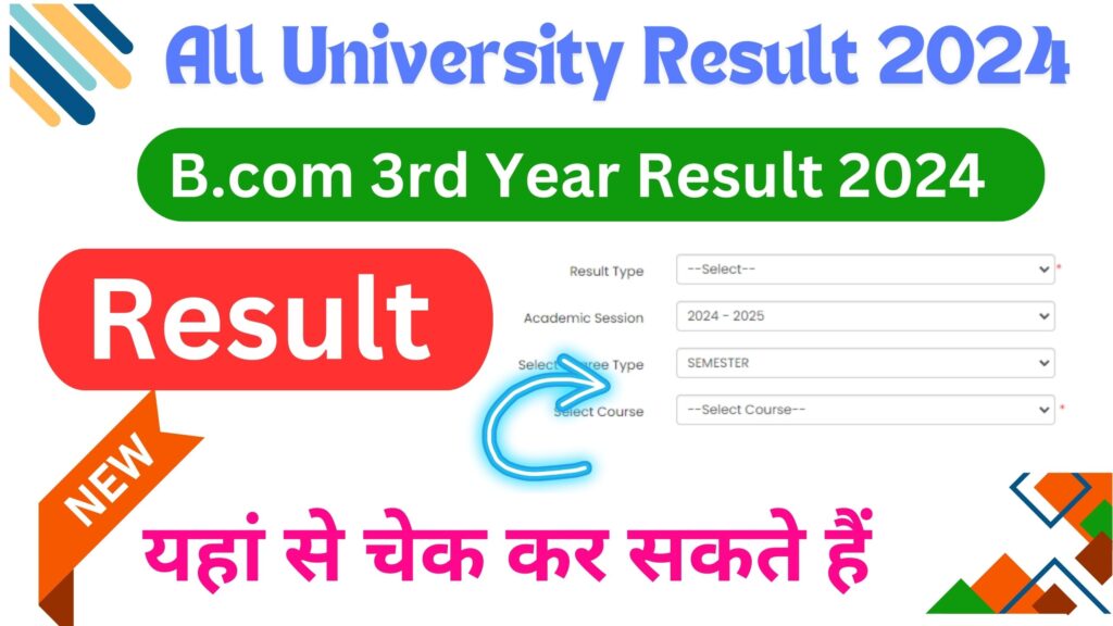 B.com 3rd year Result 2024