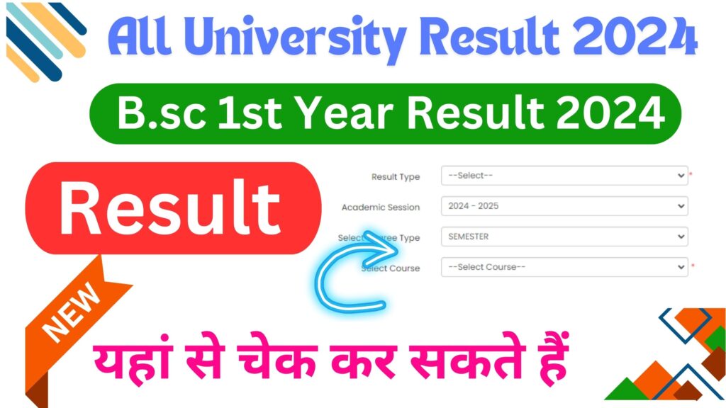 B.sc 1st year Result 2024