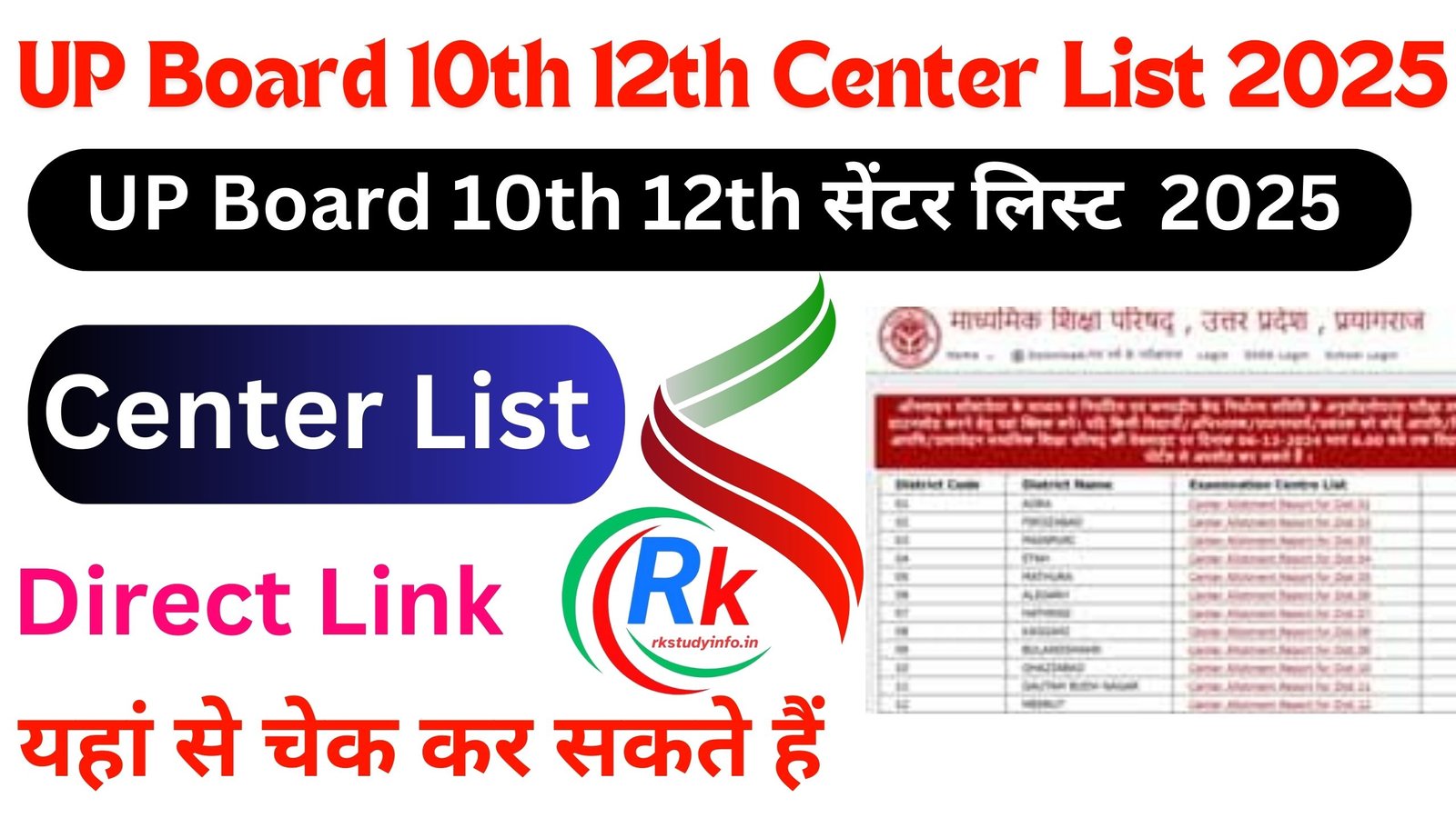 UP Board 10th 12th Center List