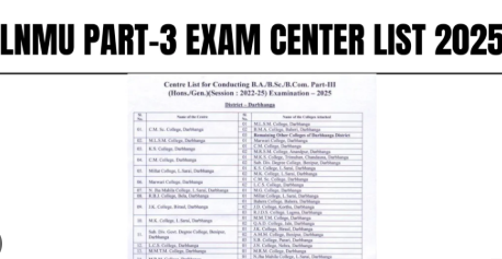 LNMU Part 3 Exam Center List 2025