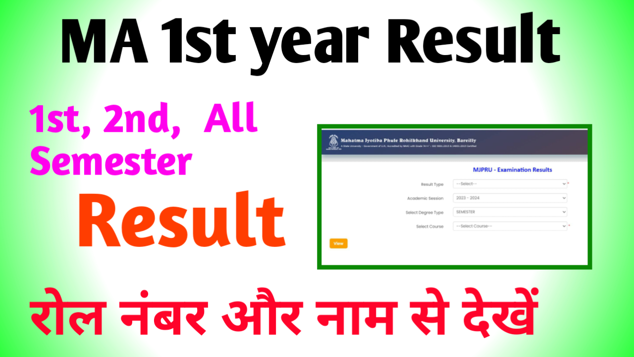 MA 1st year Result