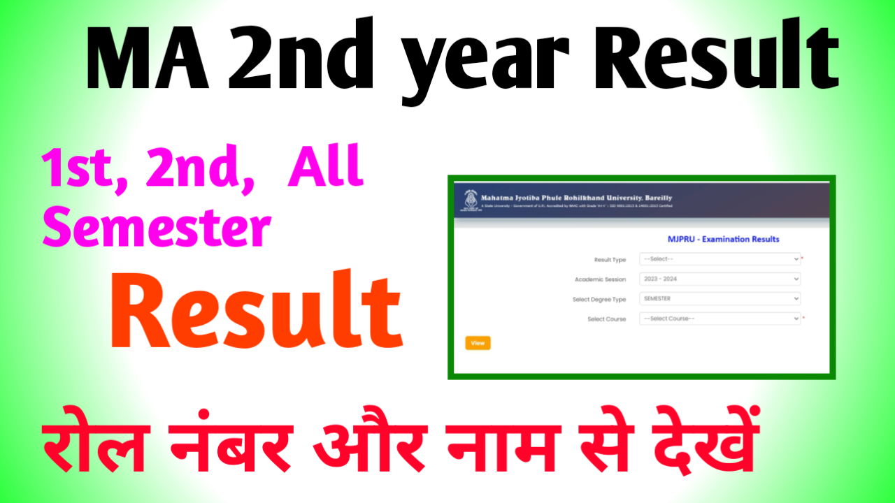 MA 2nd year Result