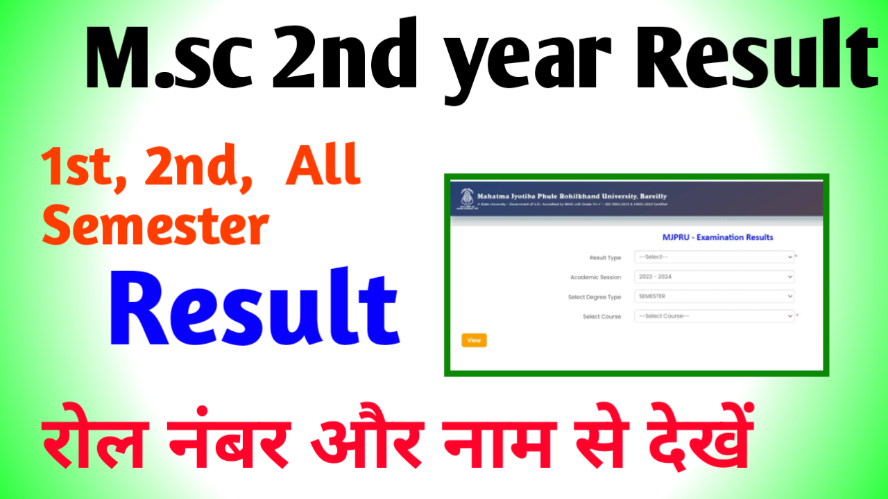 M.sc 2nd year Result