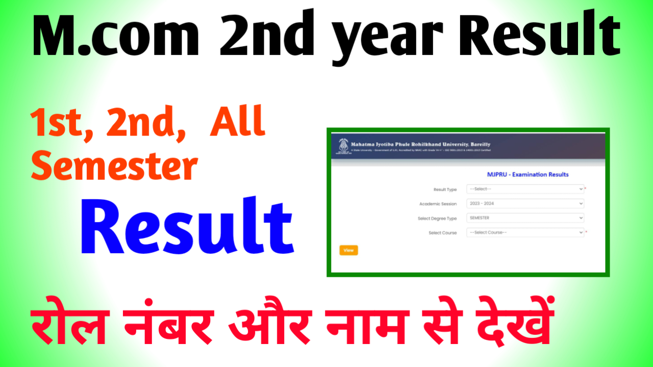 M.com 2nd year Result