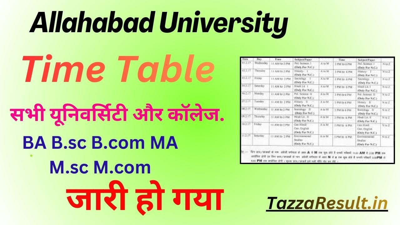 Allahabad University Time Table