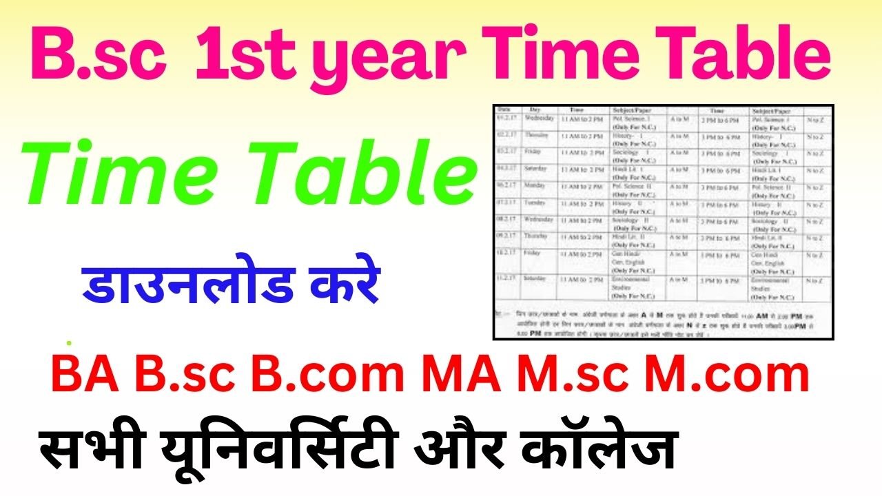 B.sc 1st year Time Table