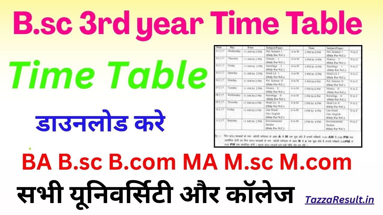 B.sc 3rd year Time Table