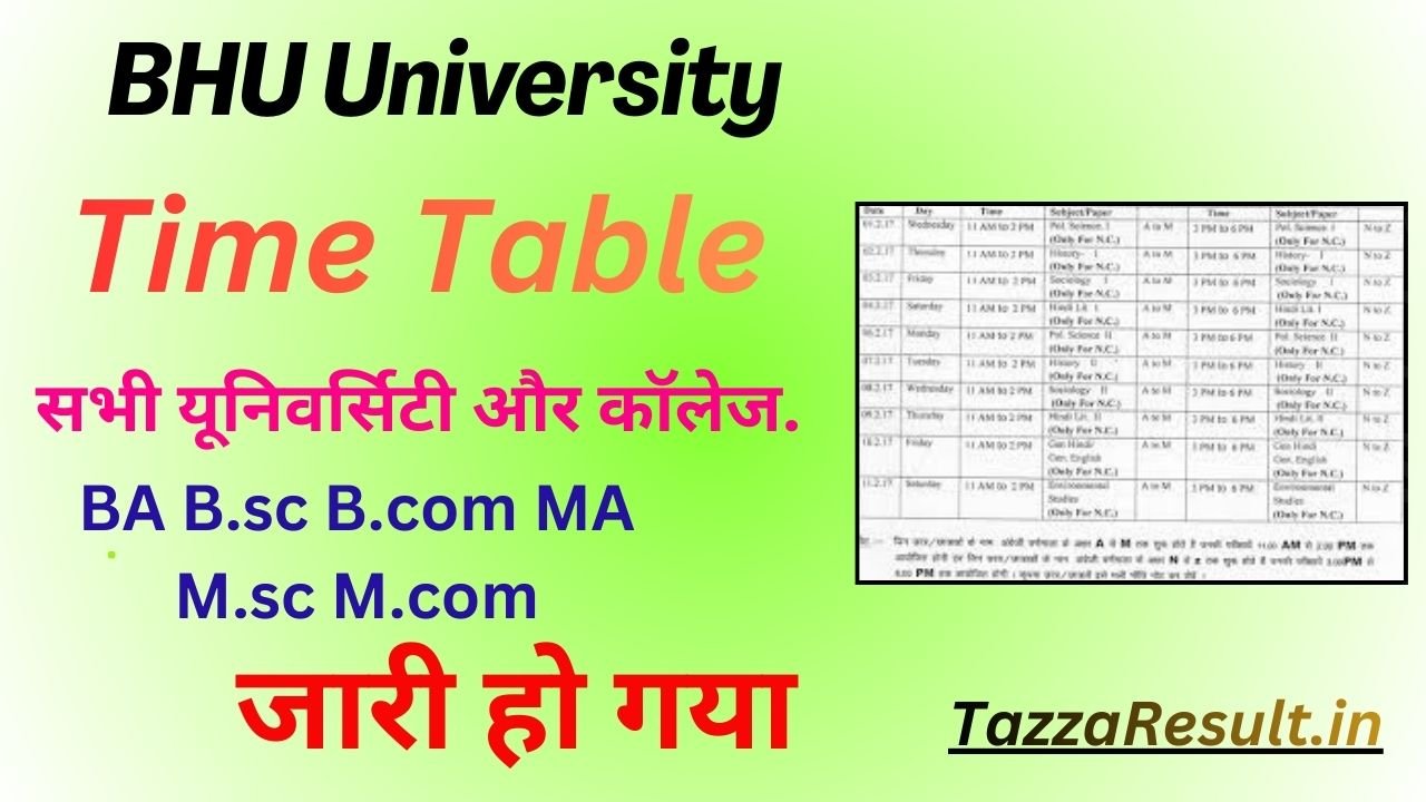 BHU University Time Table