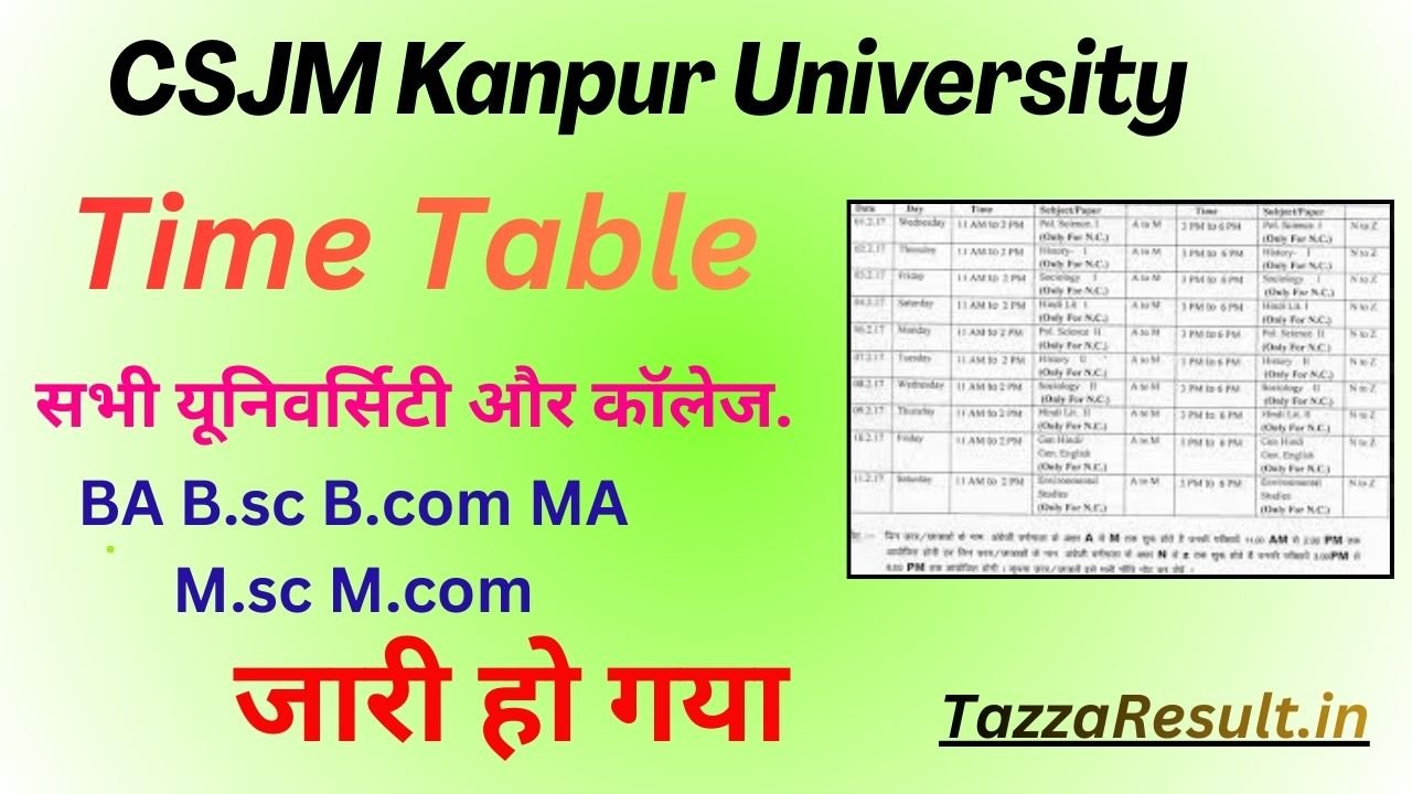 CSJM University Time Table