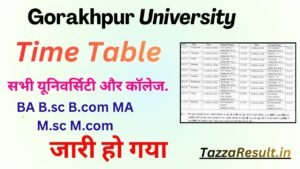Gorakhpur University Time Table
