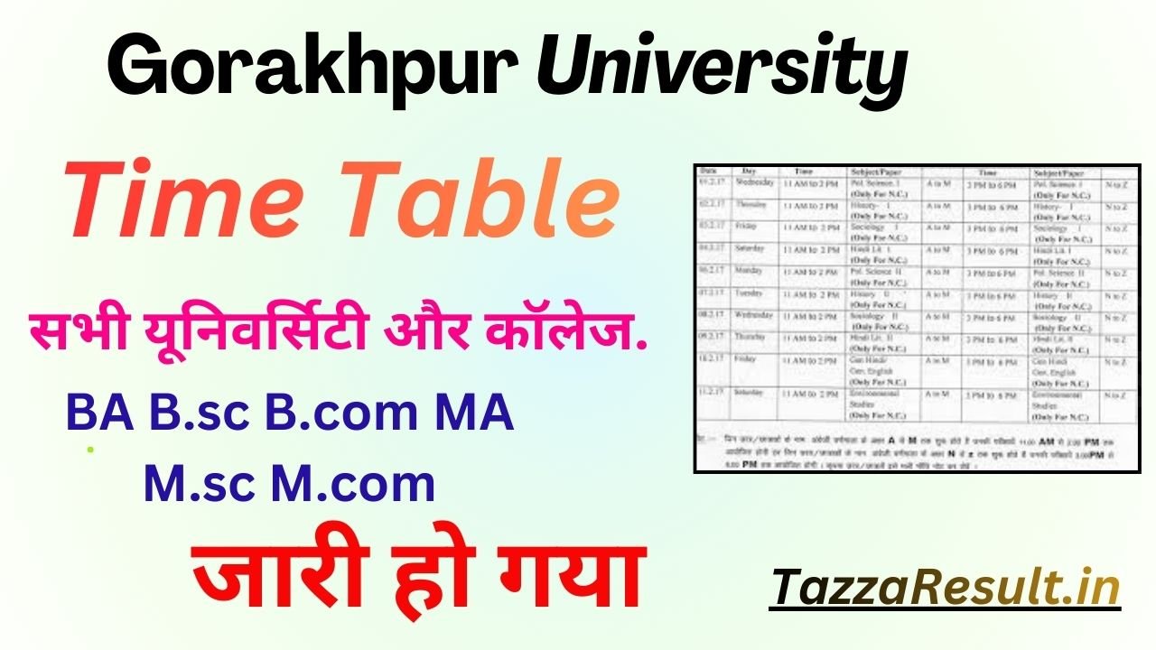 Gorakhpur University Time Table