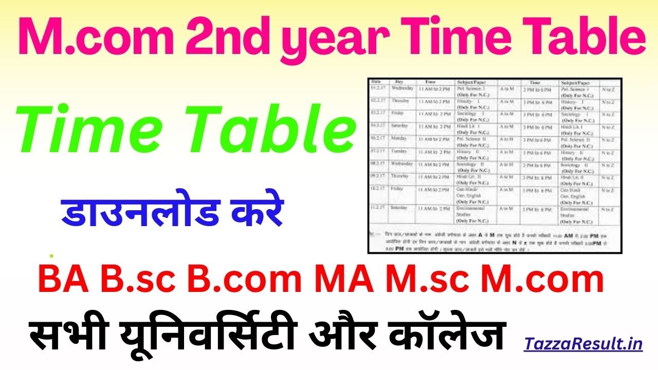 M.com 2nd year Time Table