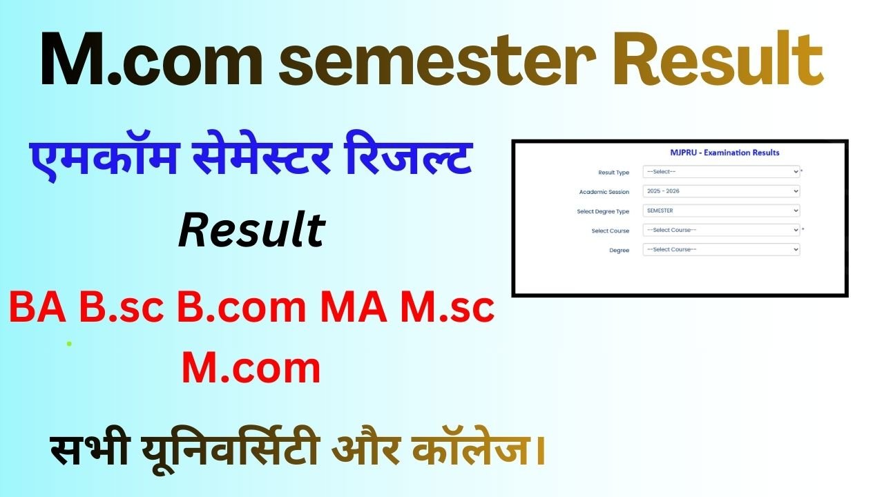 M.com semester Result