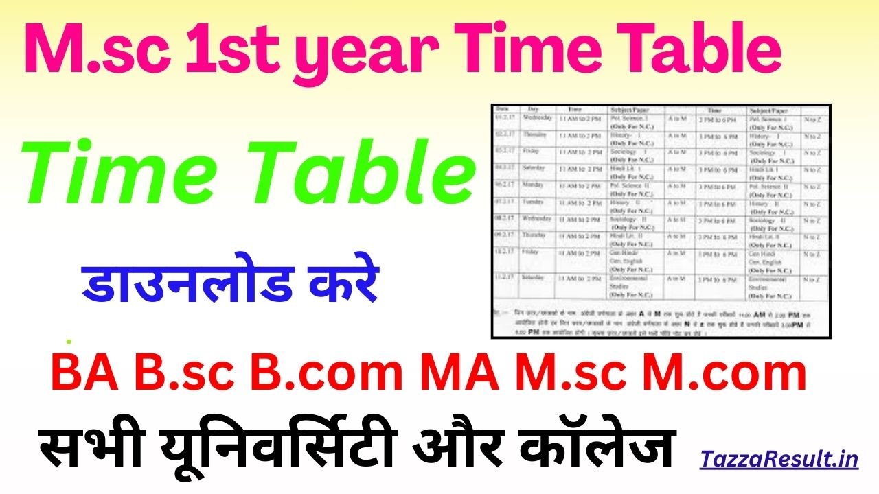 M.sc 1st year Time Table