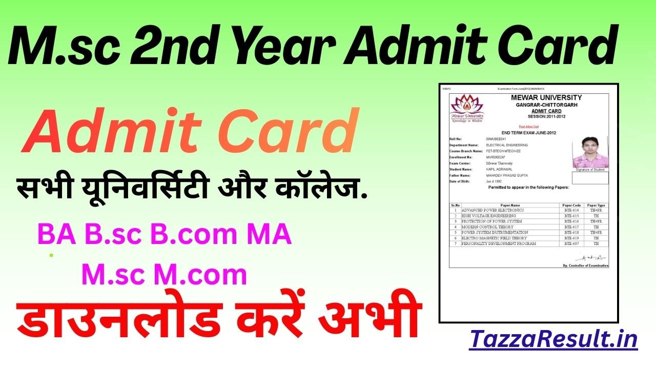 M.sc 2nd Year Admit Card