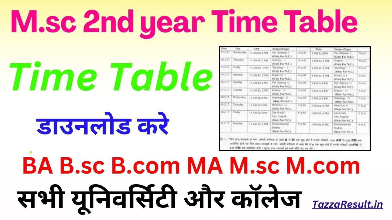 M.sc 2nd year Time Table