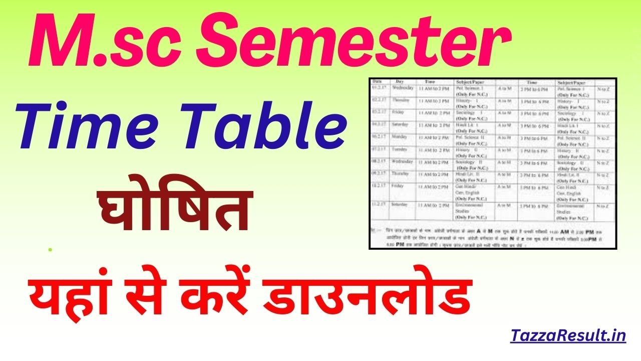M.sc Semester Time Table