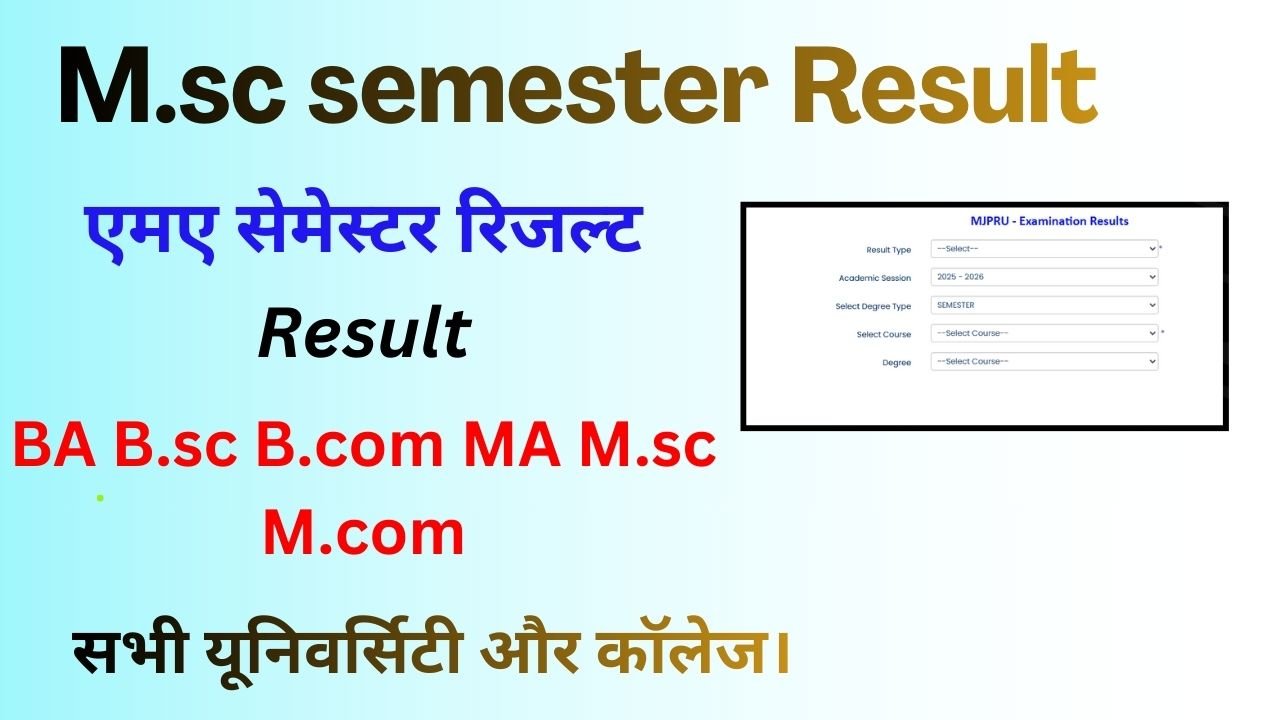 M.sc semester Result