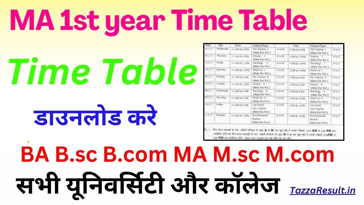 MA 1st year Time Table