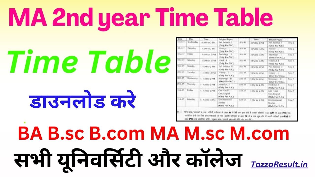 MA 2nd year Time Table