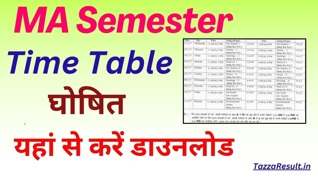 MA Semester Time Table