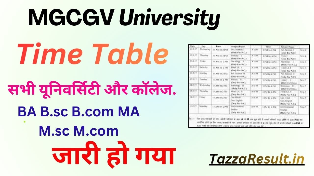 MGCGV University Time Table