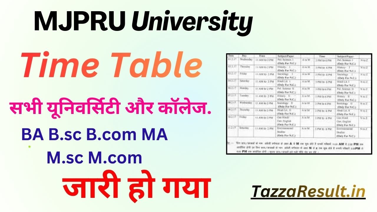 MJPRU University Time Table