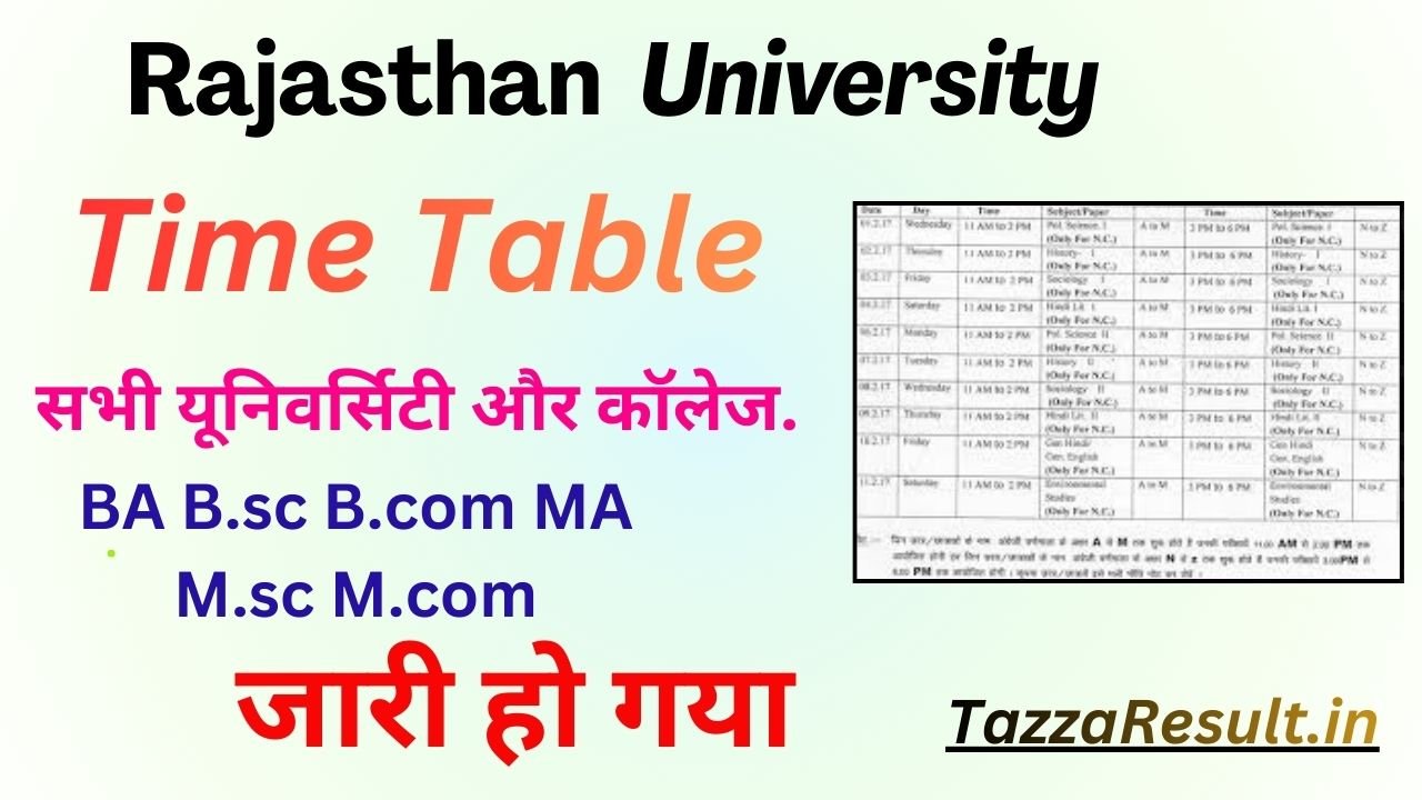 Rajasthan University Time Table