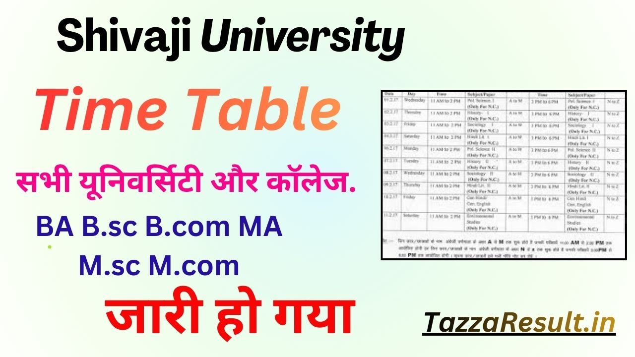 Shivaji University Time Table