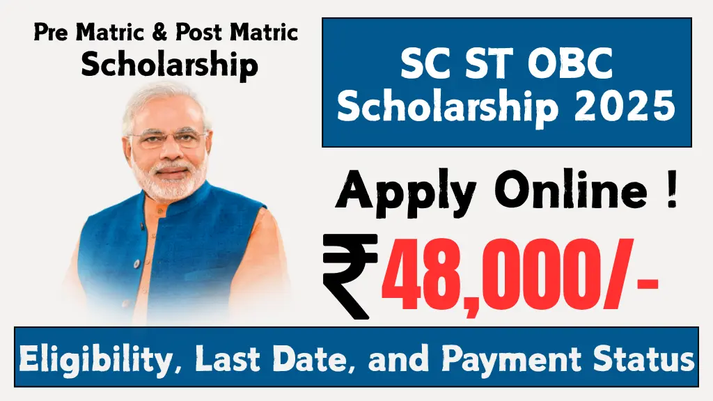 SC ST OBC Scholarship Online Apply