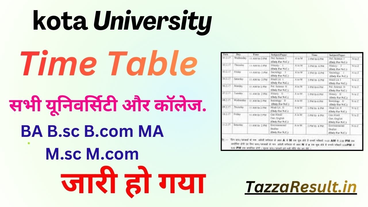 kota University Time Table