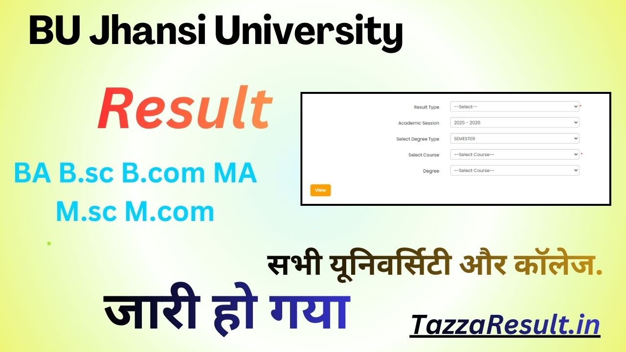 BU Jhansi University Result
