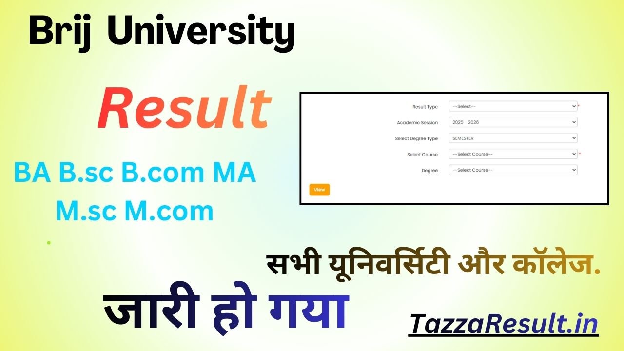 Brij University Result