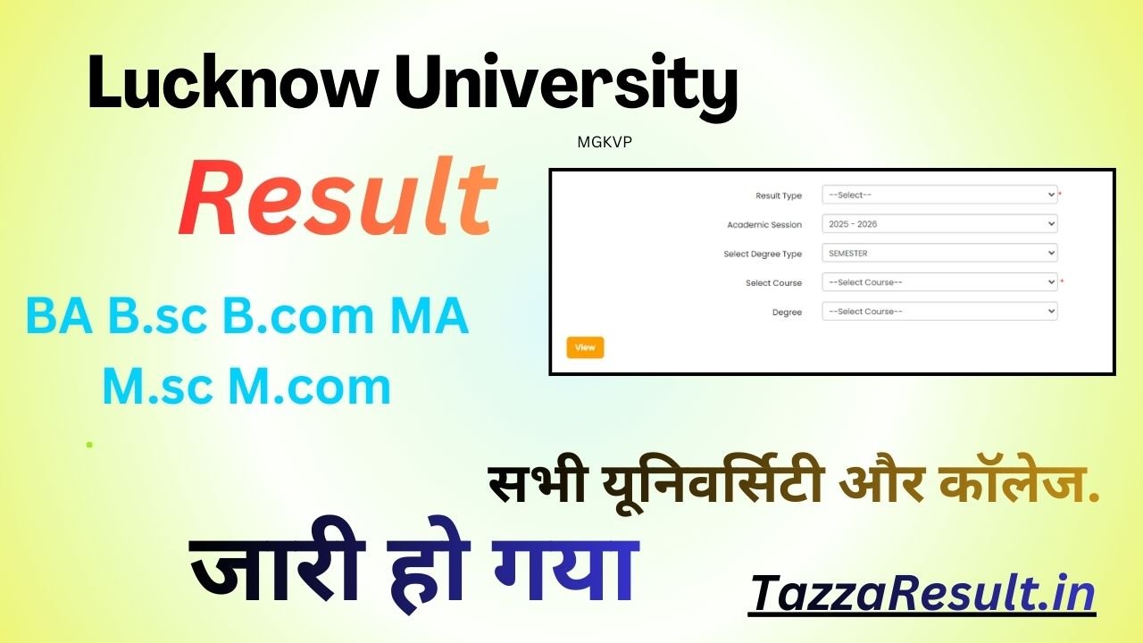 Lucknow University Result