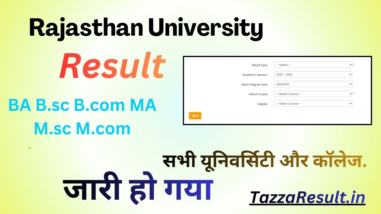 Rajasthan University Result